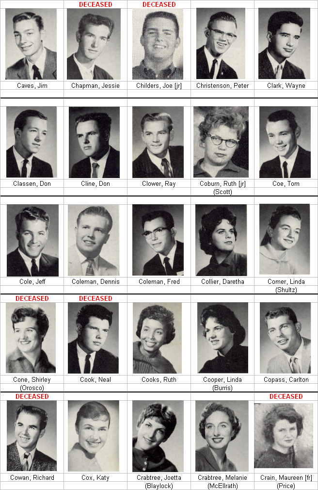 PUHS Class of 1961